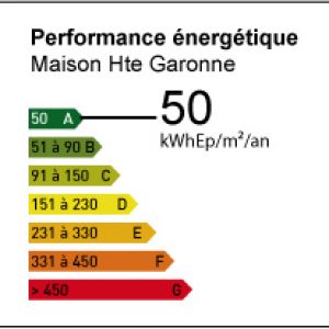 Bilan consommation IC2E