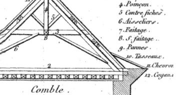 dictionnaire du bâtiment