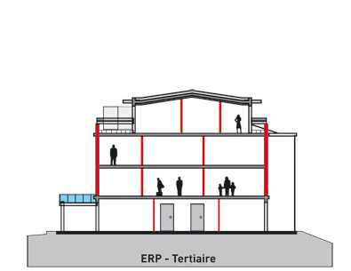 mur Béton de chanvre en ERP