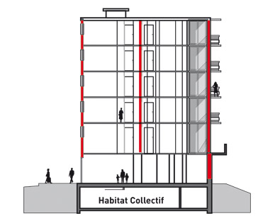 mur béton de chanvre en immeuble