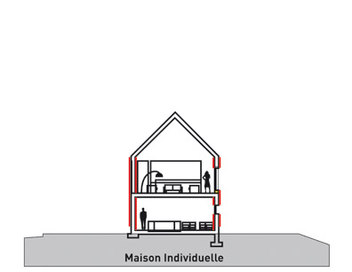 enduit chanvre pour les maisons