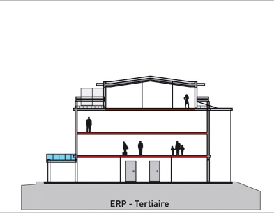 chape béton de chanvre ERP