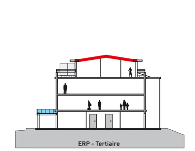 Isolation de toiture ERP