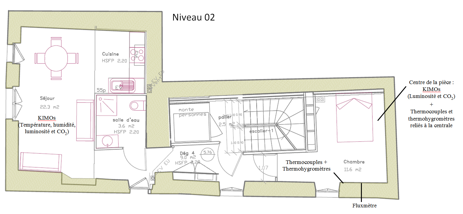 Implantation de la centrale d'acquisition et des capteurs, au niveau 2,par le LMDC de l'INSAT. Bâtiment / ©LMDC démonstrateur de Cahors