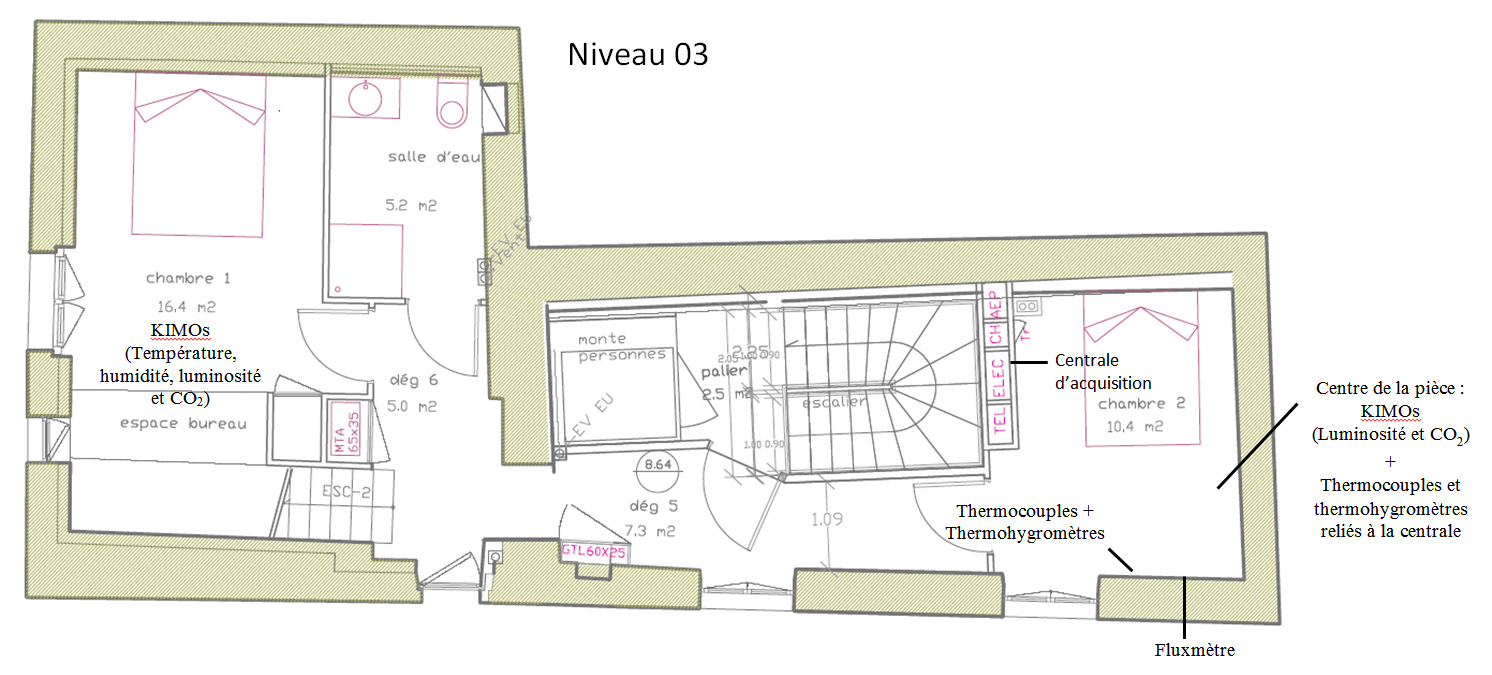 Implantation de la centrale d'acquisition et des capteurs, au niveau 3,par le LMDC de l'INSAT. Bâtiment / ©LMDC démonstrateur de Cahors